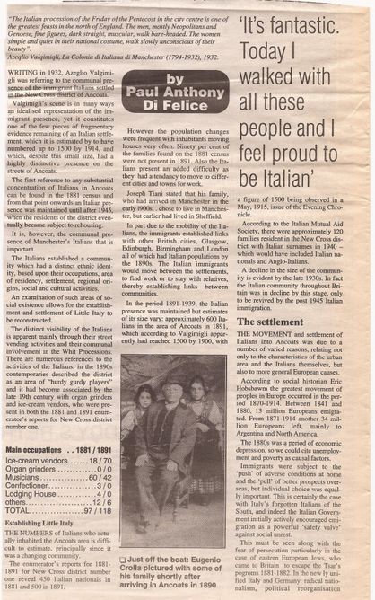 New Cross Italians (Manchester)